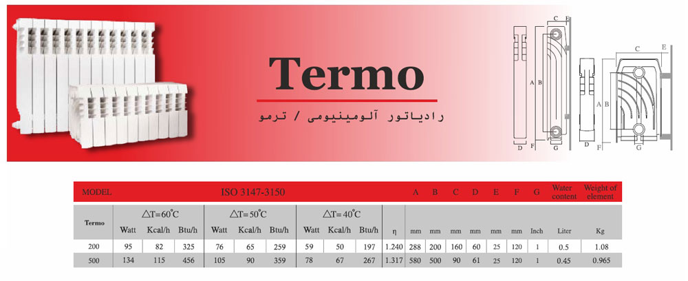 جدول مشخصات فنی رادیاتور پره ای ترمو 10 پره